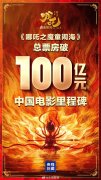 继续创造历史!《哪吒2》票房突破100亿元